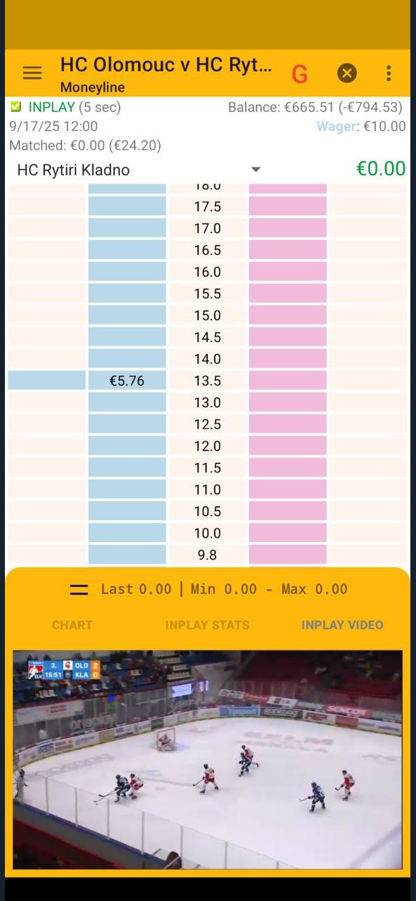 BetOnDroid In-Play screen with live video under the price ladder (4/4)
