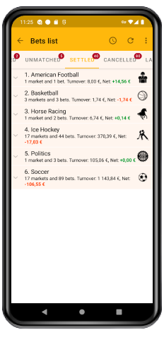 Life Mirror: settled bets grouped by sport with turnover and net result